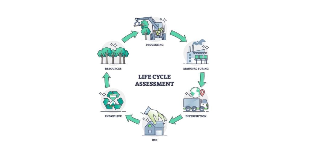 lca of construction materials