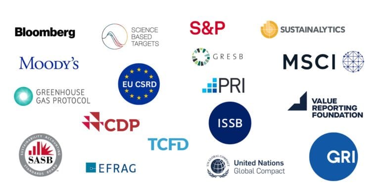 sustainbility reporting ecosystem 2025